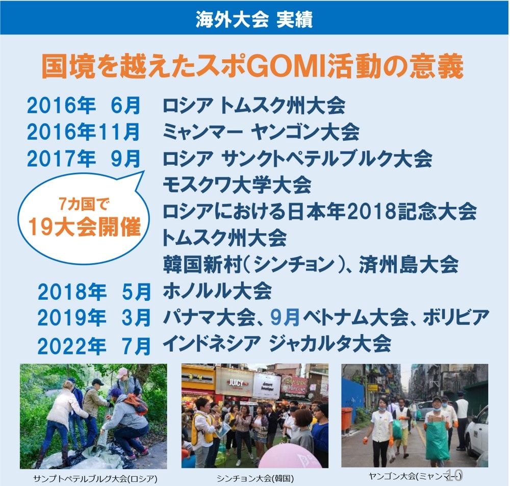 図:海外大会の実績一覧
2016年6月:ロシアポイントトムスク州大会
2016年11月:ミャンマーポイントヤンゴン大会
2017年9月:ロシアポイントサンクトペテルブルク大会、モスクワ大学大会、ロシアにおける日本年2018記念大会、トムスク州大会、韓国新村(シンチョン)、済州島大会
2018年5月:ホノルル大会
2019年3月:パナマ大会
2019年9月:ベトナム大会、ボリビア大会
2022年7月:インドネシア大会、ジャカルタ大会