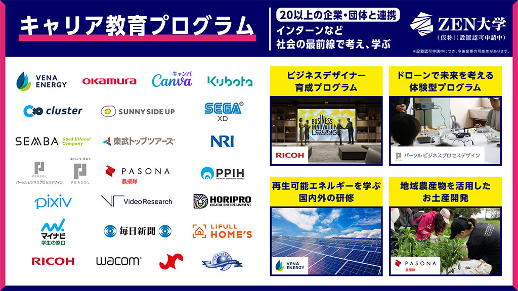 画像：画像：「キャリア教育プログラム」についての紹介。画面上部に「20以上の企業・団体と連携、インターンなど社会の最前線で考え、学ぶ」の文字。画面左側に連携予定企業の紹介。画面右側にプログラムの一例「ビジネスデザイナー育成プログラム（RICOH）、ドローンで未来を考える体験型プログラム（パーソルビジネスプロセスデザイン）、再生可能エネルギーを学ぶ国内外の研修（VENA ENERGY）、地域農産物を活用した お土産開発（PASONA農援隊）」の文字と画像。