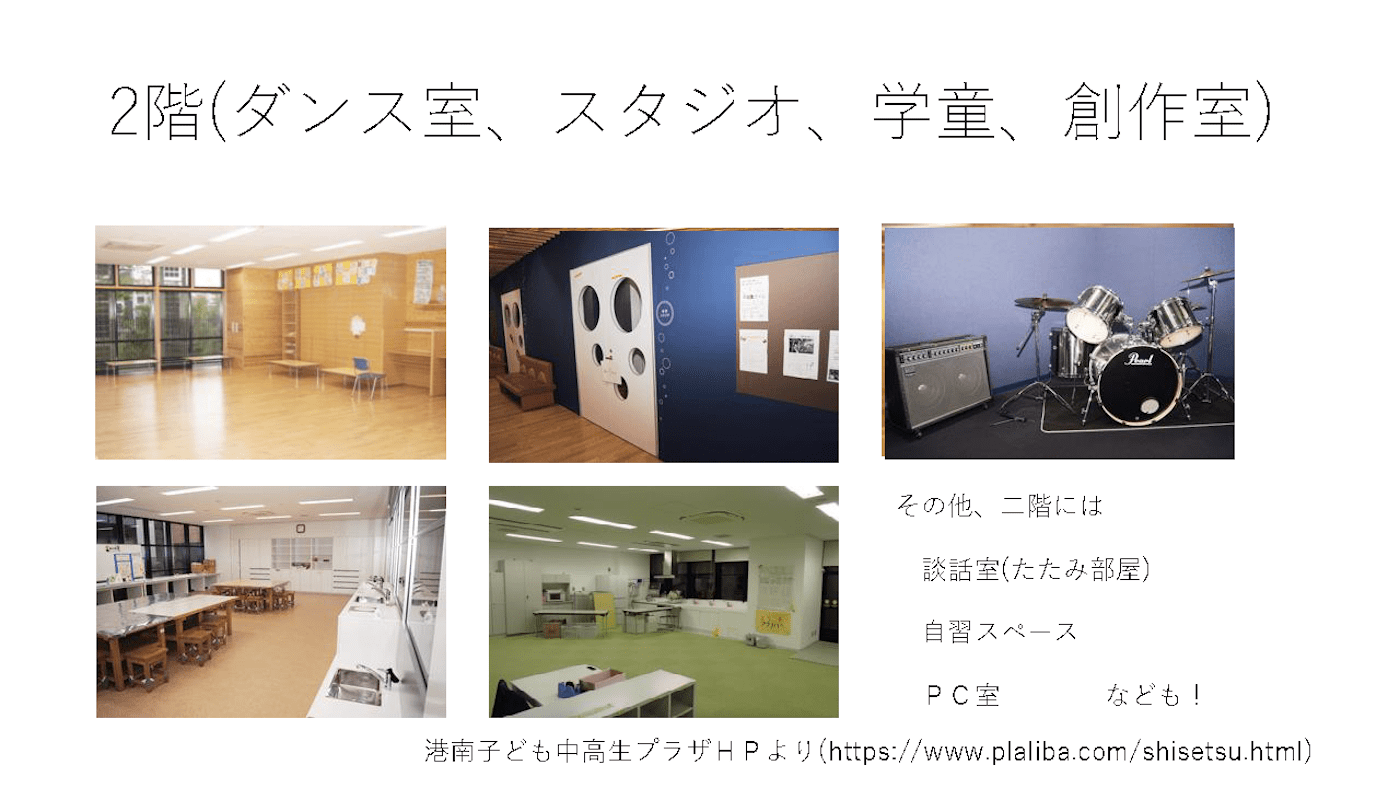 図版イメージ:港区にある児童館の2階にある施設。ダンス教室やスタジオ、学童、創作室のほか、談話室、自習スペース、パソコン室など。