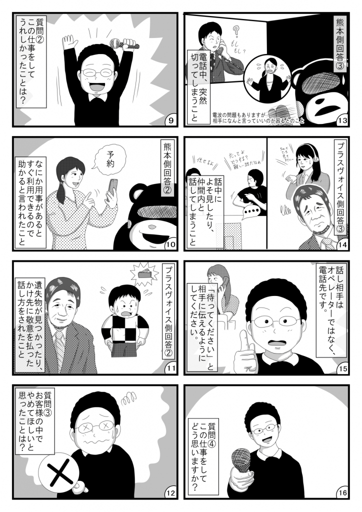 漫画画像。9コマ目:質問2。この仕事をしてうれしかったことは?※イラストは、喜ぶ平本さん。
10コマ目:熊本側回答2。何か用事があるとすぐに利用できるので助かると言われたこと。※イラストは、電話リレーサービスを利用する聴覚障害者のエピソードを振り返る熊本の名物ゆるキャラ。
11コマ目:プラスヴォイス側回答2。遺失物が見つかったり、かけ先に敬意を払った話し方をされたこと。※イラストは、財布を忘れたことに気づき焦る聴覚障害者のエピソードを振り返る三浦代表。
12コマ目:質問3。お客様の中でやめてほしいと思ったことは?※イラストは、手に×マークを持つ困った顔の平本さん。
13コマ目:熊本側回答3。電話中、突然切ってしまうこと。電波の問題もありますが、相手になんと言っていいのか困るとのこと。※イラストは、電話が突然切れて困る聴者、電話オペレーターのエピソードを振り返る熊本の名物ゆるキャラ。
14コマ目:プラスヴォイス側回答3。話中によそ見したり、仲間内と話してしまうこと。。※イラストは、困った電話オペレーターのエピソードを振り返る三浦代表。
15コマ目。話し相手はオペレーターではなく、電話先です。「待ってください」と相手に伝えるようにしてください。※イラストは、解説する平本さん。
16コマ目:質問4。この仕事をどう思いますか?※イラストは、マイクを手に質問する平本さん。