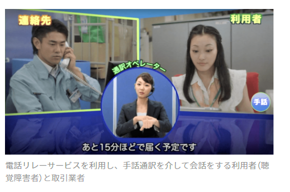 電話リレーサービスの仕組みを表したイラスト。通訳オペレーターが手話や文字と音声を通訳することにより、聴覚障害者と相手先を電話で即時双方向につなぐサービス。利用者(聴覚障害者)は、ネットを利用して、電話リレーサービスセンターに連絡。利用者が話したい相手先にオペレーターが電話でつなぐ。利用者は手話もしくは文字チャットでオペレーターに用件を伝え、オペレーターはその用件を音声に訳して相手先に伝える。相手先からの返答をオペレーターが手話もしく文字チャットに訳して利用者に伝える。