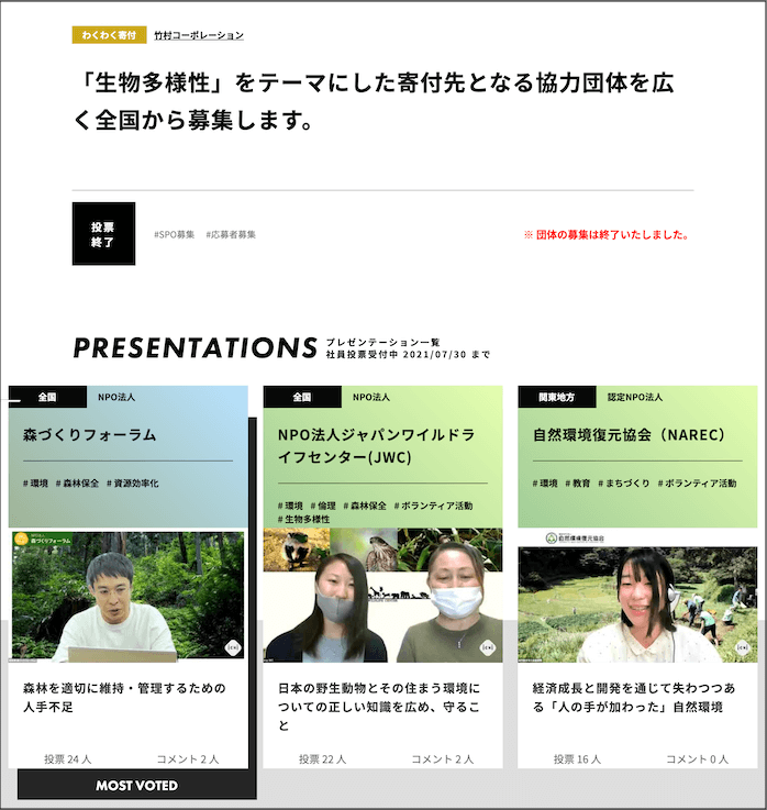 画像:
わくわく寄付:竹村コーポレーション
「生物多様性」をテーマにした寄付先となる協力団体を広く全国から募集します。
投票終了:#SPO募集 #応募者募集
※団体の募集は終了いたしました。
PRESENTATIONS プレゼンテーション一覧
社員投票受付中 2021/07/30 まで
全国:NPO法人
森づくりフォーラム
団体スタッフの画像
#環境 #森林保全 #資源効率化
森林を適切に維持・管理するための人手不足
投票24人 コメント2人
全国:NPO法人
NPO法人ジャパンワイルドライフセンター(JWC)
#環境 #倫理 #森林保全 #ボランティア活動 #生物多様性
団体スタッフの画像
日本の野生動物とその住まう環境についての正しい知識を広め、守ること
投票22人 コメント2人
関東地方:認定NPO法人
自然環境復元協会(NAREC)
#環境 #教育 #まちづくり #ボランティア活動
経済成長と開発を通じて失わつつある「人の手が加わった」自然環境
団体スタッフの画像
投票16人 コメント0人