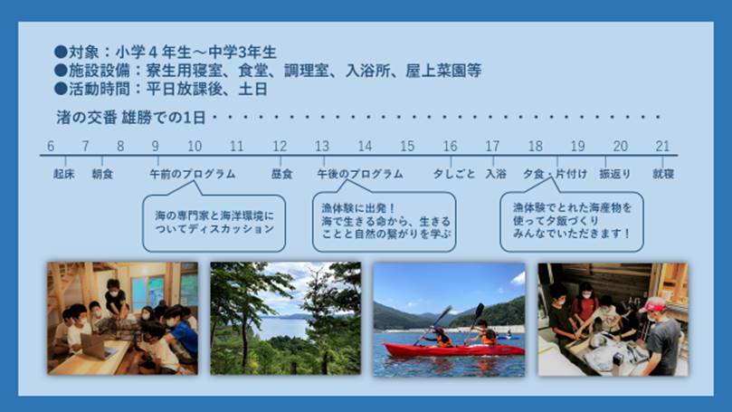 子供たちの1日の過ごし方を紹介したスライド。
対象：小学4年生～中学3年生。施設設備：寮生用寝室、食堂、調理室、入浴所、屋上菜園等。活動時間：平日放課後、土日。
渚の交番雄勝での1日は、6時半起床。7時半朝食。9時から午前プログラムがあり、海の専門家と海洋環境についてディスカッション。12時昼食。13時から午後のプログラムがあり、漁体験に出発！海で生きる命から、生きることと自然の繋がりを学ぶ。16時から夕しごと。17時入浴。18時頃からの夕食では、漁体験でとれた海産物を使って夕飯づくりをして、みんなでいただきます！その後片付け。19時半頃から1日の振り返り。21時就寝。