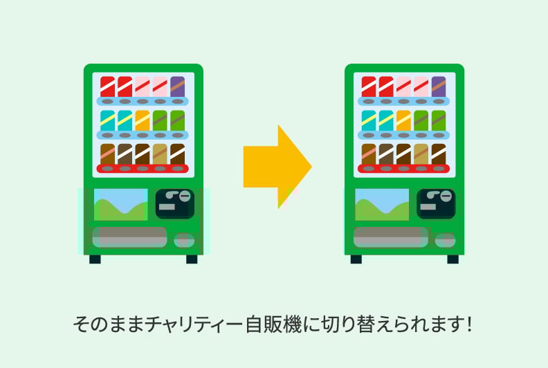 イメージ:そのままチャリティー自販機に切り替えられます!