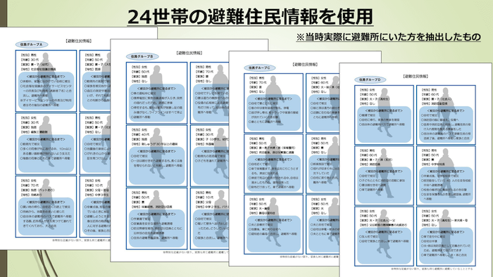 画像:避難住民情報
ABCDといったグループごとに、性別、年齢、家族構成、特性、被災から避難所に至るまでの情報を記載