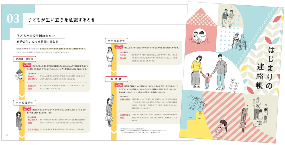 写真:「はじまりの連絡帳」の中面で、「子どもが生い立ちを意識するとき」を解説したページ