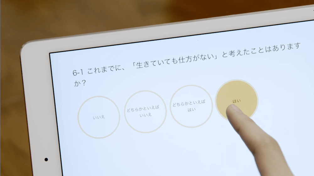 写真:
6-1これまでに、「生きていても仕方がない」と考えたことはありますか?
という質問に対し、
・いいえ
・どちらかといえば、いいえ
・どちらかといえば、はい
・はい
の回答の中から「はい」を選ぶ回答者