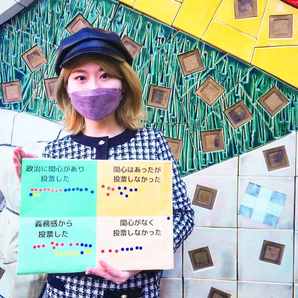 写真:街頭調査結果のボードを持つ青木さん