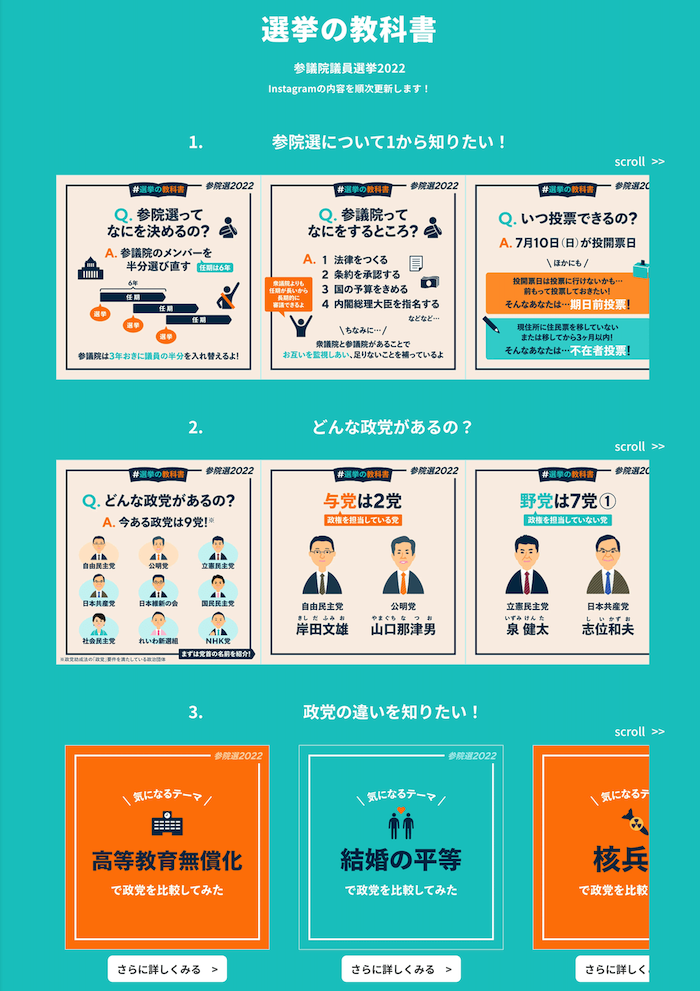 画像:
選挙の教科書
参議院議員選挙2022
Instagramの内容を順次更新します!
1.参院選について1から知りたい!
#選挙の教科書 参院選2022
Q.参院選ってなにを決めるの?
A.参議院のメンバーを半分選び直す(任期は6年)
参議院は3年おきに議員の半分を入れ替えるよ!
#選挙の教科書 参院選2022
Q.参院選ってなにをするところ?
A.
1 法律をつくる
2 条約を承認する
3 国の予算を決める
4 内閣総理大臣を指名する
などなど…
衆議院よりも任期が長いから長期的に審議できるよ
ちなみに…
衆議院と参議院があることでお互い監視しあい、足りないことを補っているよ
#選挙の教科書 参院選2022
Q.いつ投票できるの?
A.7月10日(日)が投開票日
ほかにも
投開票日は投票に行けないかも…
前もって投票しておきたい!
そんなあなたは…期日前投票!
現住所に住民票を移していない
または移してから3ヶ月以内!
そんなあなたは…不在者投票!
2.どんな政党があるの?
#選挙の教科書 参院選2022
Q.どんな政党があるの?
A.今ある政党は9党
・自由民主党
・公明党
・立憲民主党
・日本共産党
・日本維新の会
・国民民主党
・社会民主党
・れいわ新撰組
・NHK党
まずは党首の名前を紹介!
※政党助成法の「政党」要件を満たしている政治団体
#選挙の教科書 参院選2022
与党(政権を担当している党)は2党
・自由民主党 岸田文雄(きしだ・ふみお)
・公明党 山口那津男(やまぐち・なつお)
#選挙の教科書 参院選2022
野党(政権を担当していない党)は2党
・立憲民主党 泉健太(いずみ・けんた)
・日本共産党 志位和夫(しい・かずお)
3.政党の違いを知りたい!
参院選2022
気になるテーマ
高等教育無償化
で政党を比較してみた
さらに詳しくみる>
参院選2022
気になるテーマ
結婚の平等
で政党を比較してみた
さらに詳しくみる>
参院選2022
気になるテーマ
核兵器
で政党を比較してみた
さらに詳しくみる>