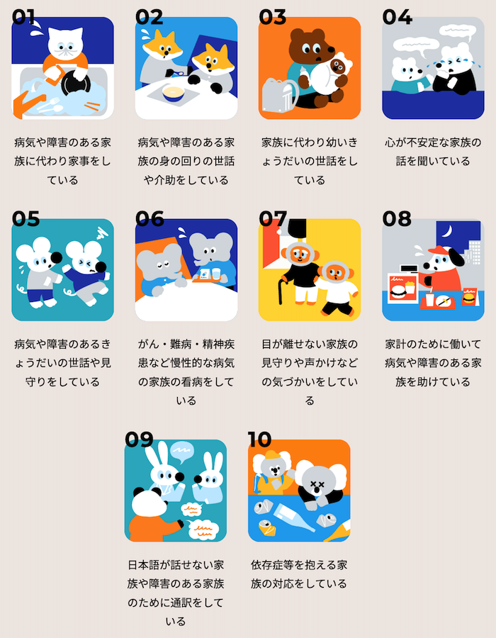 イラスト:
01.病気や障害のある家族に代わり家事をしている
02.病気や障害のある家族の身の回りの世話や介助をしている
03.家族に代わり幼いきょうだいの世話をしている
04.心が不安定な家族の話を聞いている
05.病気や障害のあるきょうだいの世話や見守りをしている
06.がん・難病・精神疾患など慢性的な病気の家族の看病をしている
07.目が離せない家族の見守りや声かけなどの気づかいをしている
08.家計のために働いて病気や障害のある家族を助けている
09.日本語が話せない家族や障害のある家族のために通訳をしている
10.依存症等を抱える家族の対応をしている