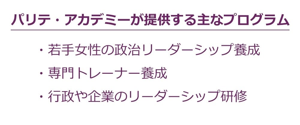 パリテアカデミーが提供するプログラム
・若手女性の政治リーダーシップ養成
・専門トレーナー養成
・行政や企業のリーダーシップ研修