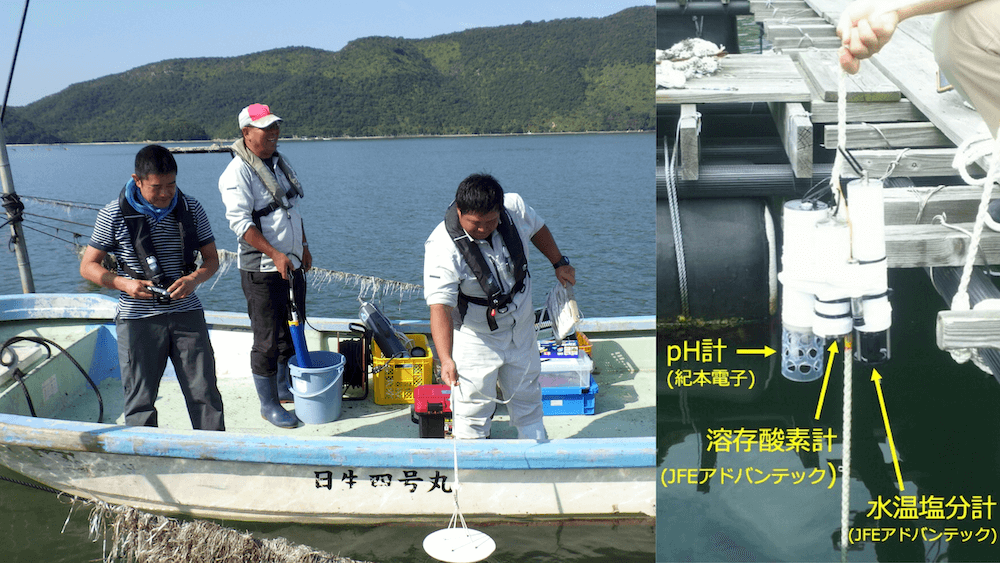 写真右:
・pH計(紀本電子)
・溶存酸素計(JFEアドバンテック)
・水温塩分計 (JFEアドバンテック)