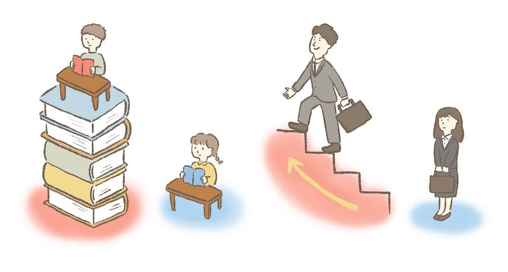 イラスト左：教科書が高く積まれた上で勉強する男の子、地べたで勉強する女の子。イラスト右：階段を昇る男性、下から悲しそうにみる女性