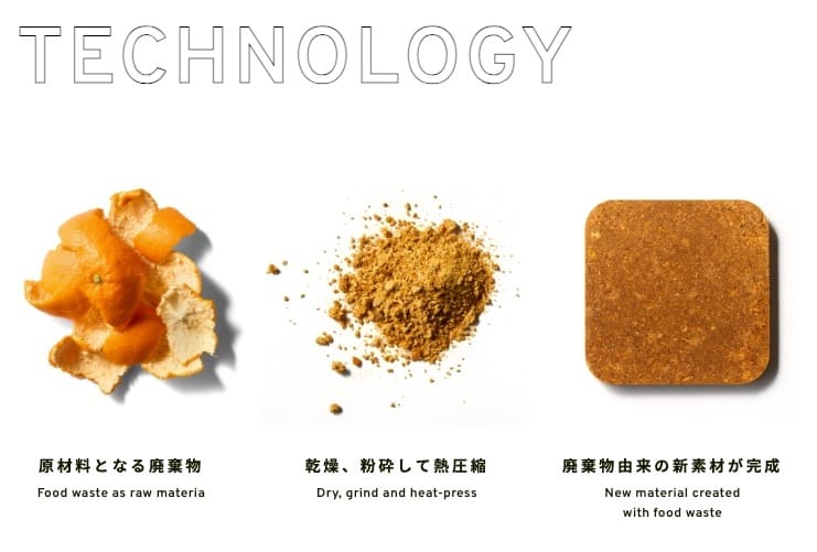 みかんの皮を乾燥、粉砕し、熱圧縮したもの