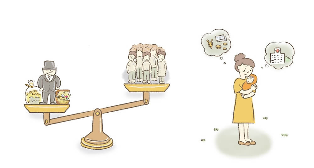 左のイラスト：左にお金持ち、右に多くの貧しい人々が乗った、左に傾いた天秤 右のイラスト：満足に教育や社会保障を受けられず悲しむ母親とその手に抱かれる赤ちゃん