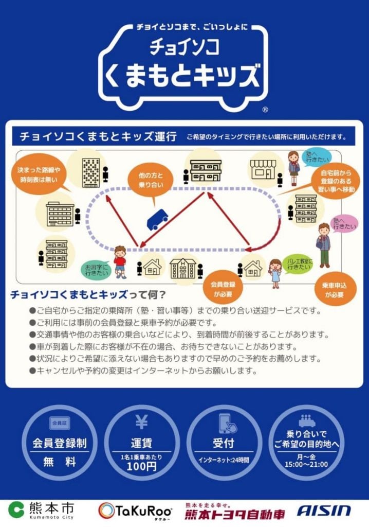 チョイソコくまもとキッズは自宅からご指定の乗降所（塾・習い事等）までの乗り合い送迎サービスです。

・ご利用には事前の会員登録と乗車予約が必要です。
・交通事情や他のお客様の乗合いなどにより、到着時間が前後することがあります。
・車が到着した際にお客様が不在の場合、お待ちできないことがあります。
・状況によりご希望に添えない場合もありますので早めのご予約をお