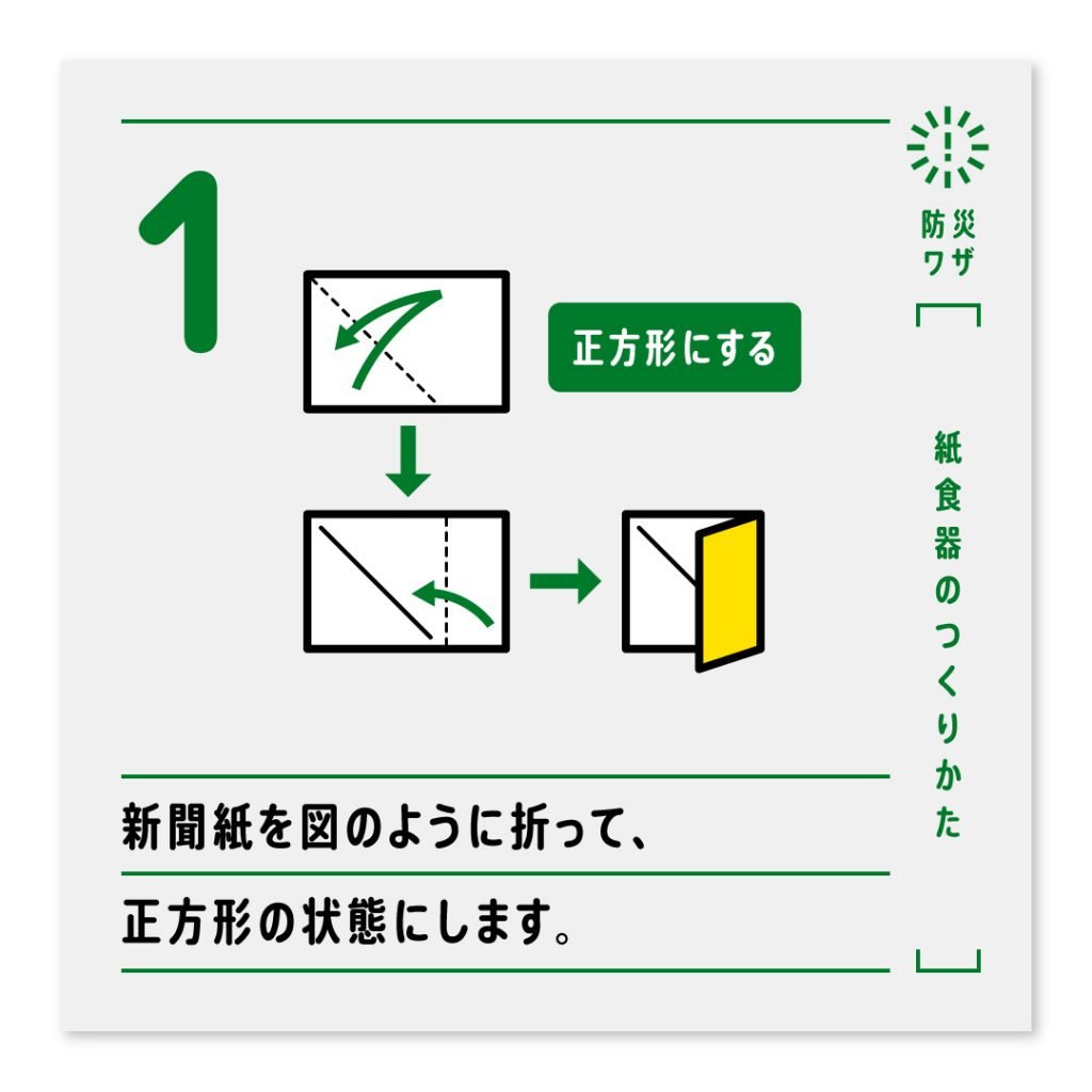 1.新聞紙を図のように折って、正方形の状態にします。