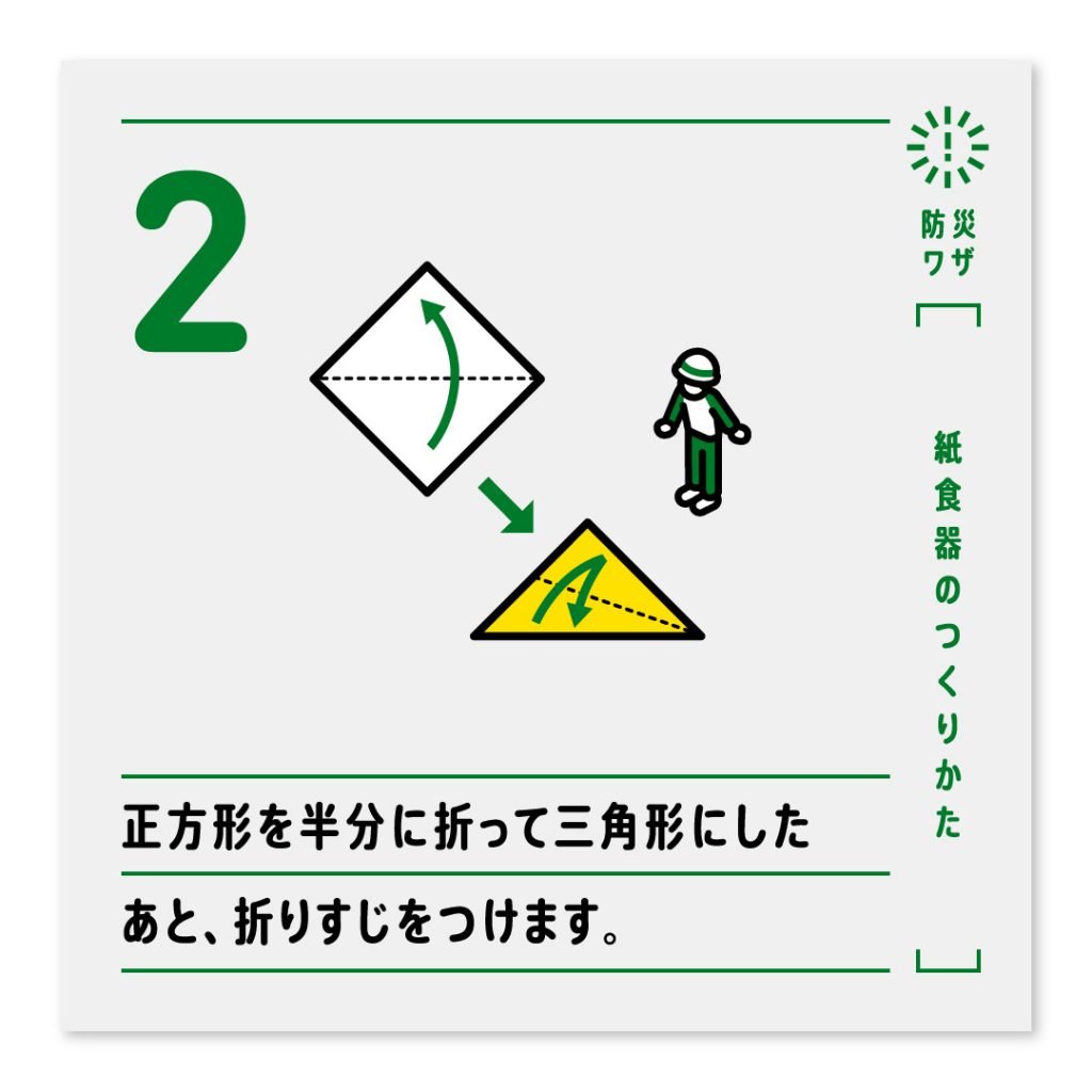 2.正方形を半分に折って三角形にしたあと、折りすじをつけます。