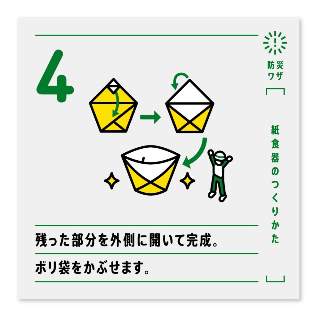 4.残った部分を外側に開いて完成。ポリ袋をかぶせます。