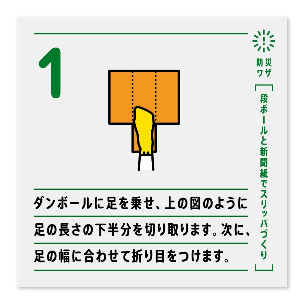 1.ダンボールに足を乗せ、上の図のように足の長さの下半分を切り取ります。次に、足の幅に合わせて折り目をつけます。