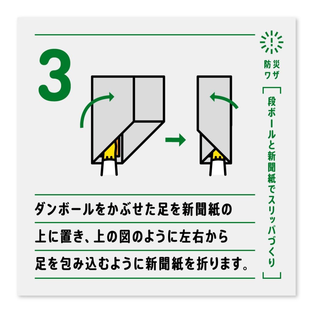 3.ダンボールをかぶせた足を新聞紙の上に置き、上の図のように左右から足を包み込むように新聞紙を折ります。