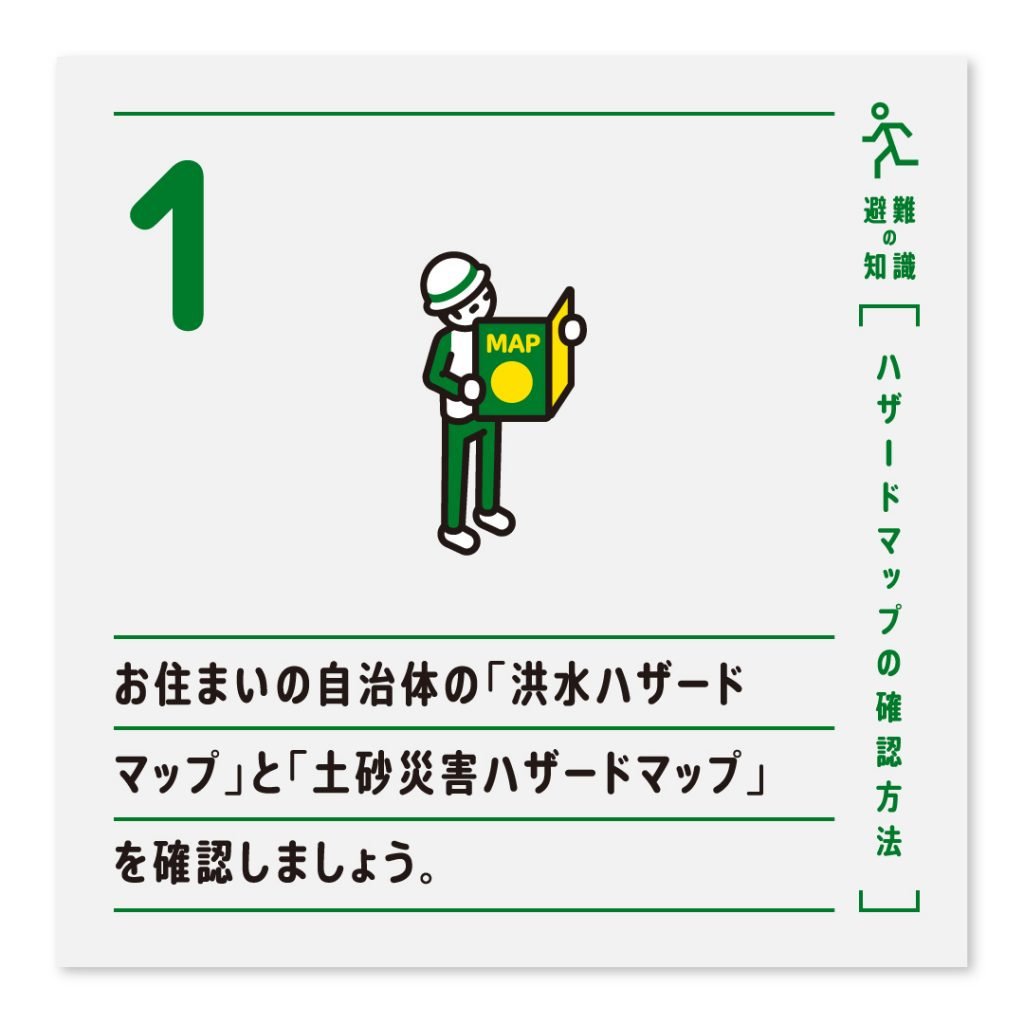 1.お住まいの自治体の「洪水ハザードマップ」と「土砂災害ハザードマップ」を確認しましょう。