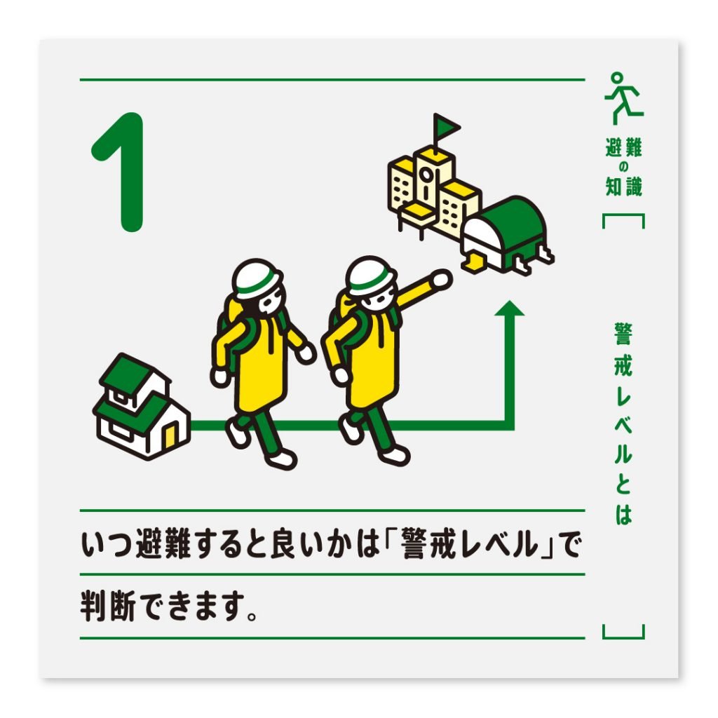 1.いつ避難すると良いかは「警戒レベル」で判断できます。
