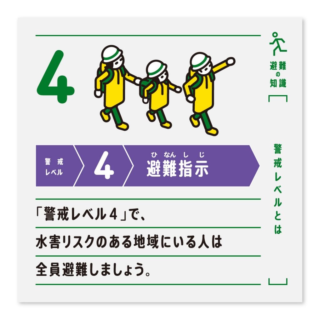 4.警戒レベル4 避難指示：「警戒レベル4」で、水害リスクのある地域にいる人は全員避難しましょう。