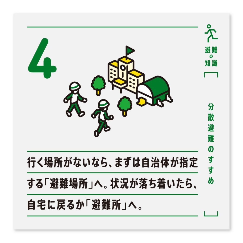 4.行く場所がないなら、まずは自治体が指定する「避難場所」へ。状況が落ち着いたら、自宅に戻るか「避難所」へ。