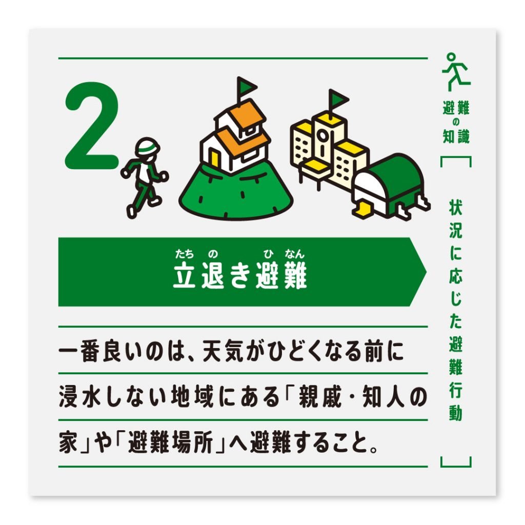 2.立ち退き避難：一番いいのは、天気がひどくなる前に心酔しない地域にある「親戚・知人の家」や「避難場所」へ避難すること。