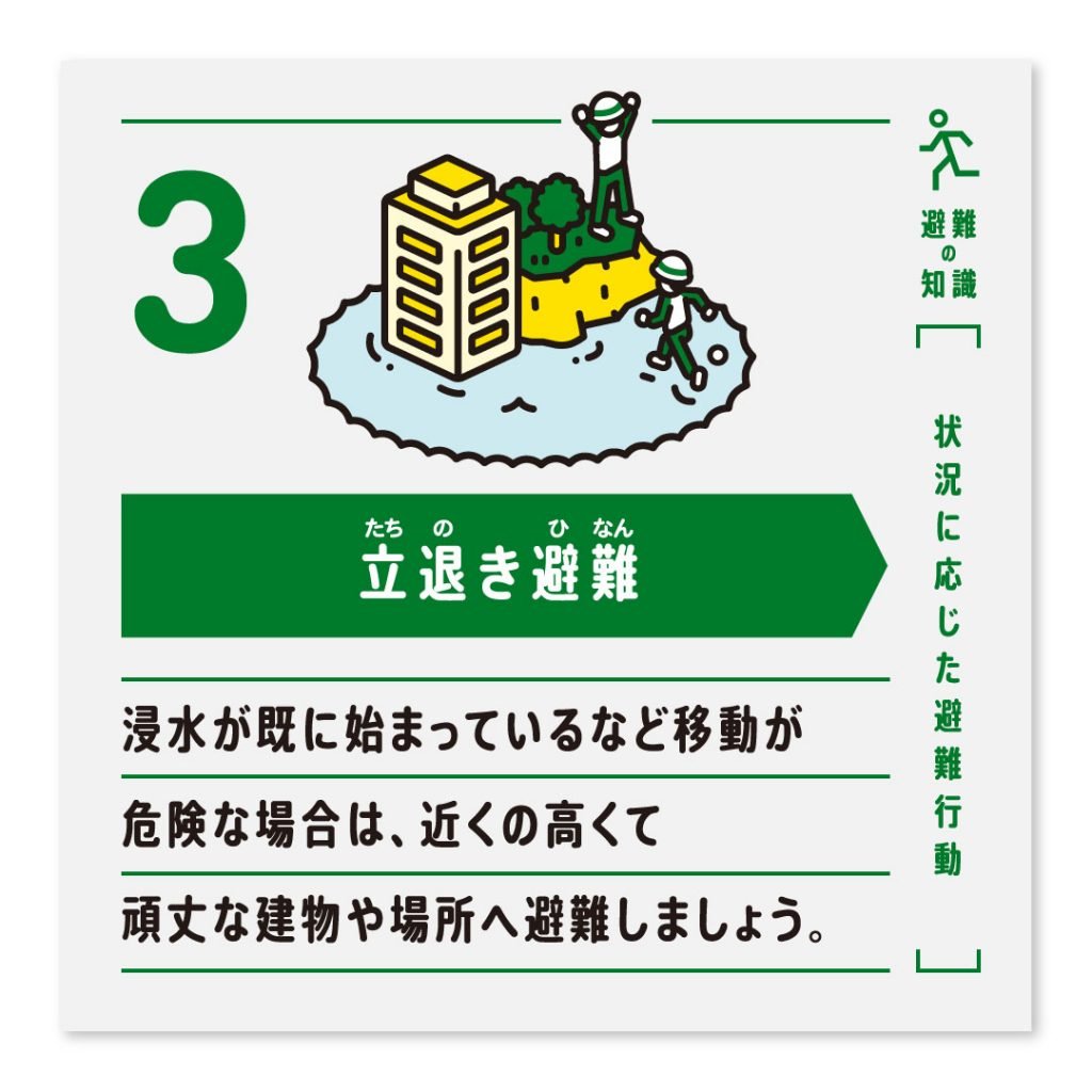 3.立ち退き避難：浸水が既に始まっているなど移動が危険な場合は、近くの高くて頑丈な建物や場所へ避難しましょう。