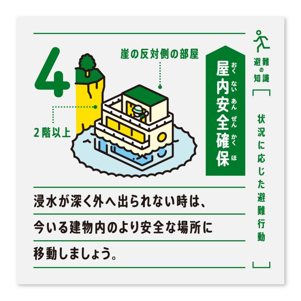 4.屋内安全確保：浸水が深く外へ出られない時は、今いる建物内のより安全な場所に移動しましょう。