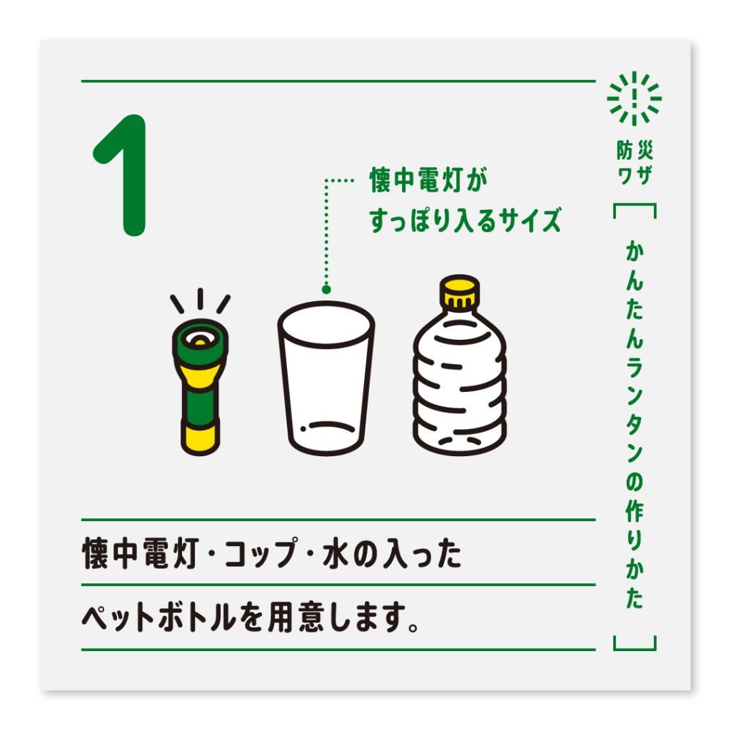 1.懐中電灯・コップ（懐中電灯がすっぽり入るサイズ）・水の入ったペットボトルを用意します。