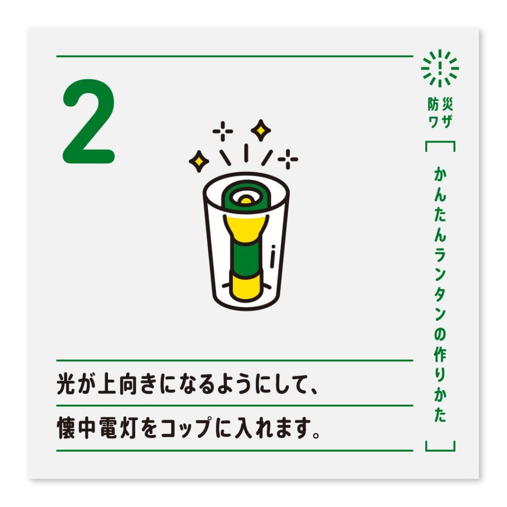 2.光が上向きになるようにして、懐中電灯をコップに入れます。