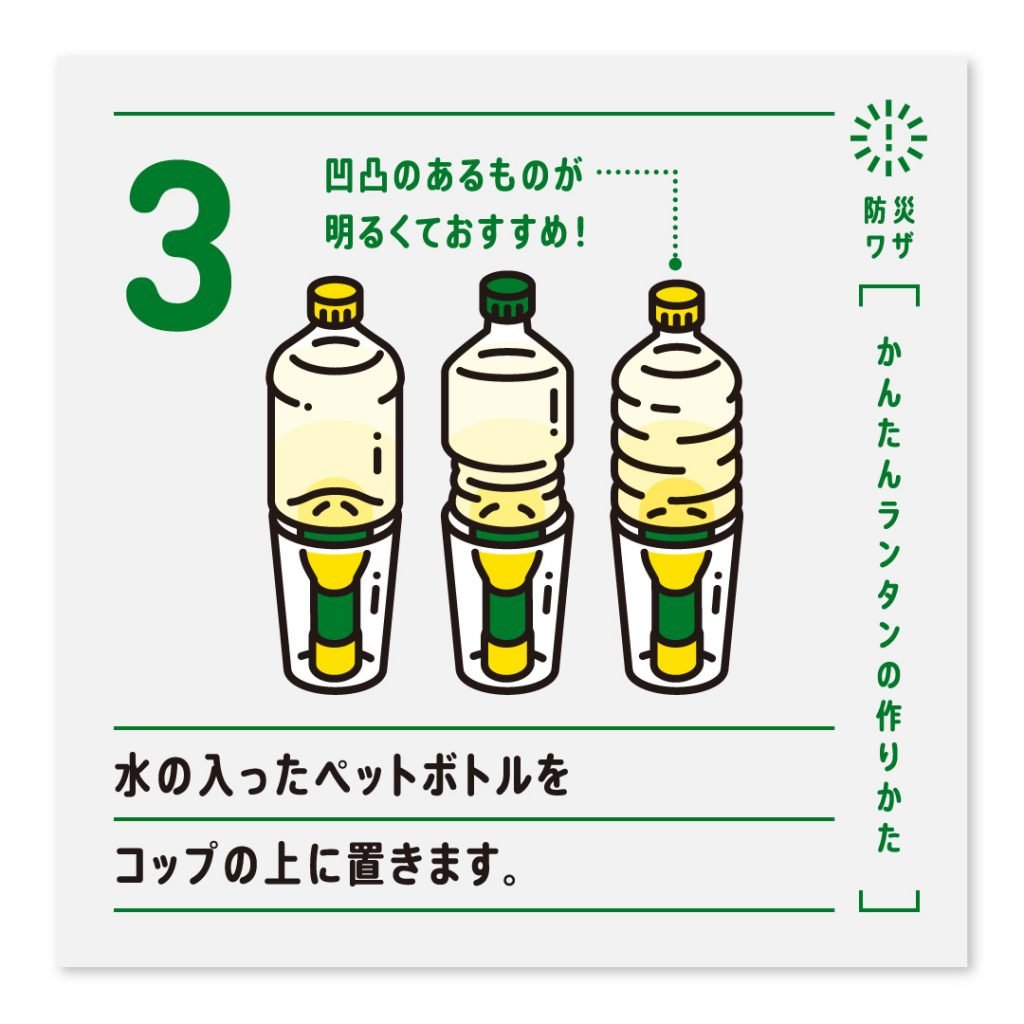 3.水の入ったペットボトル（凸凹のあるものが明るくておすすめ！）をコップの上に置きます。