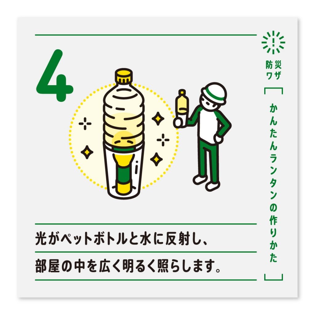 4.光がペットボトルと水に反射し、部屋の中を広く明るく照らします。