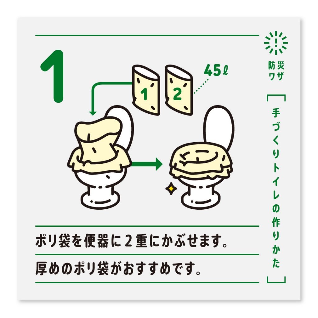 1.ポリ袋（45L）を便器に2重にかぶせます。厚めのポリ袋がおすすめです。