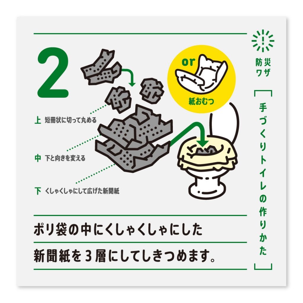 2.ポリ袋の中にくしゃくしゃにした新聞紙を3層（下：くしゃくしゃにして広げた新聞紙、中：下と向きを変える、上：短冊状に切って丸める or 紙おむつ）にしてしきつめます。