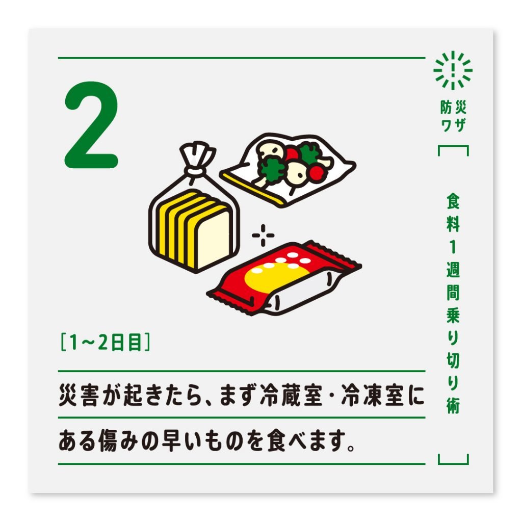 2.1～2日目：災害が起きたら、まず冷蔵庫・冷凍庫にある傷みの早いものを食べます。