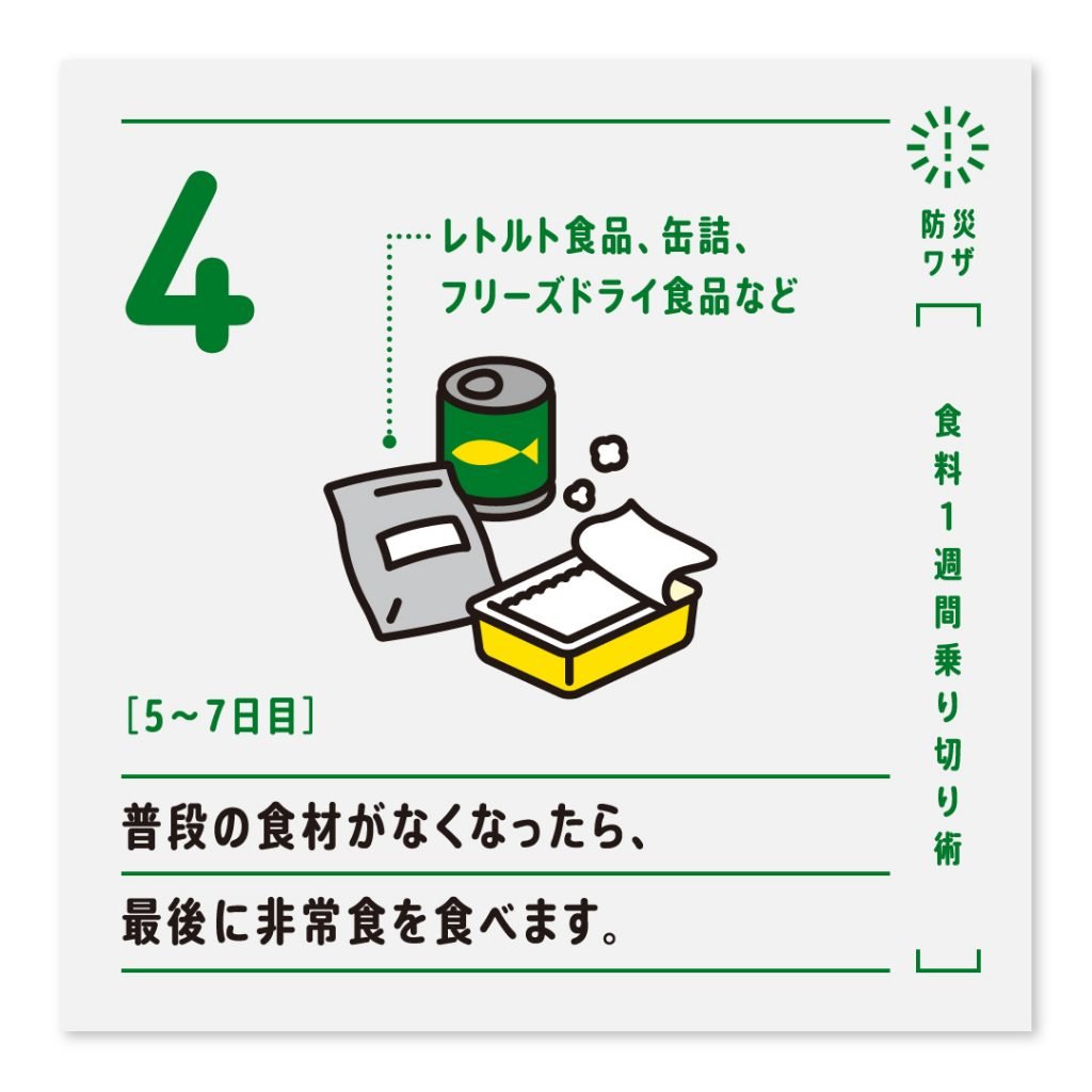 4.5～7日目：普段の食材がなくなったら、最後に非常食を食べます。
