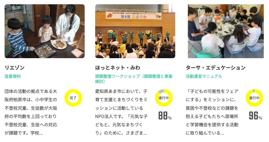 プロジェクト一覧のページ。プロジェクトの概要と進行度が表示されいている。