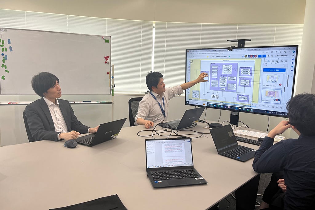 写真:新たに開発する自動避航プログラムの構成について、若手中心で議論している様子