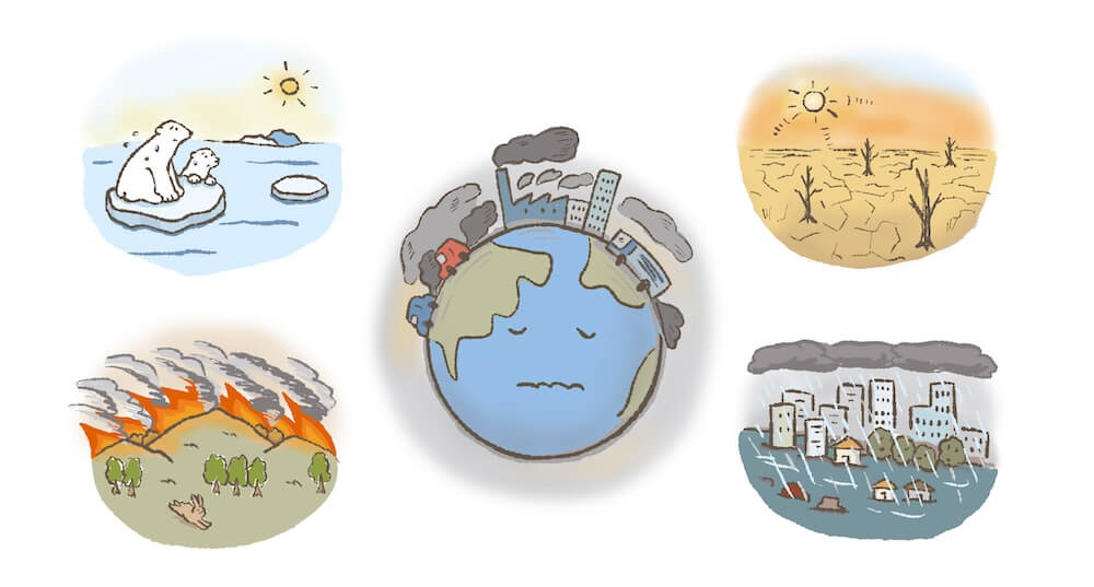 イラスト：地球温暖化で苦しむ地球と、そのまわりに北極の氷がとけて困ってるシロクマ、干ばつで荒野となった土地、大規模な山火事、豪雨で沈みかけのまち