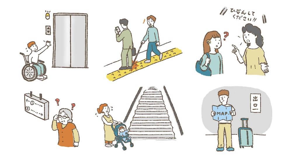 イラスト：上段左上から右回りで、エレベーターのボタンの位置が高すぎて手が届かない車いすの人、駅のホームで線状ブロックの上に立つサラリーマンと道が塞がれ困っている視覚障害者、避難を呼びかけて人と何を言ってるかわからない聴覚障害者、日本語のマップが理解できない外国人、階段が登れなくて困っているベビーカーをひいた妊婦、案内図が見えづらい高齢者