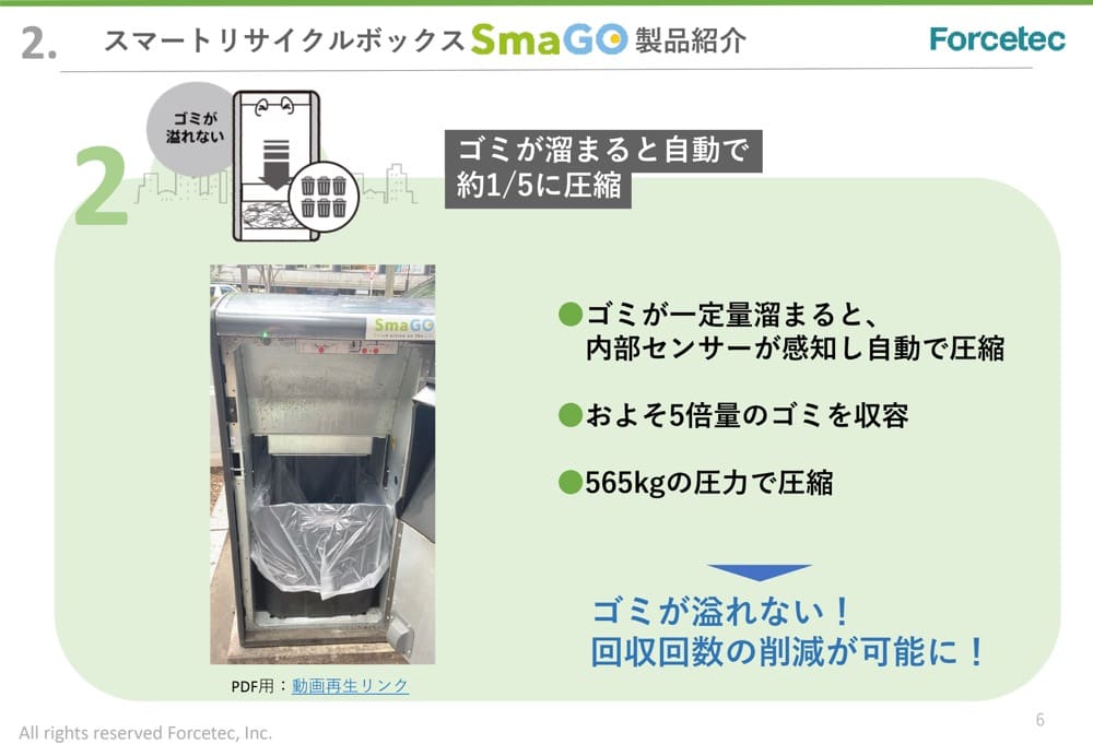 SmaGOの圧縮機能の特徴

・ごみが一定量溜まると、内部センサーが感知し自動で圧縮
・およそ5倍量のごみを収容
・565キログラムの圧力で圧縮