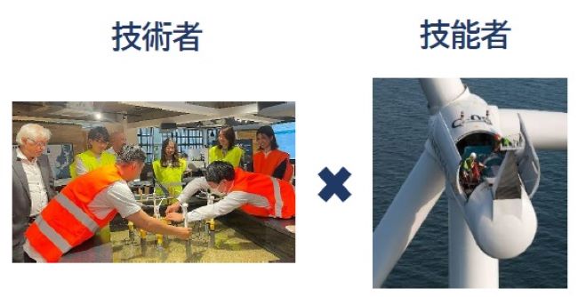 画像：技術者と技能者のイメージ