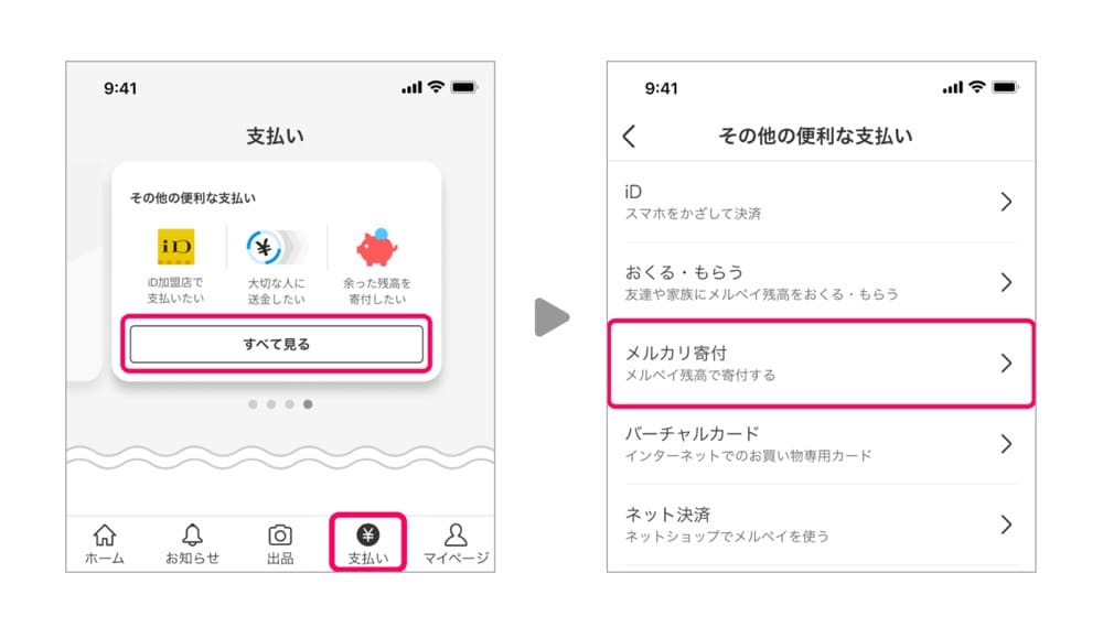 ユーザーがメルカリアプリ内で寄付を行う方法を段階的に説明している画像。
メルペイの「その他の便利な支払い」オプションが表示され、「余った残高を寄付したい」という選択肢が強調されている。
メルカリ寄付メニュー：詳細設定画面で、「メルペイ残高で寄付する」というオプションが選択されている。