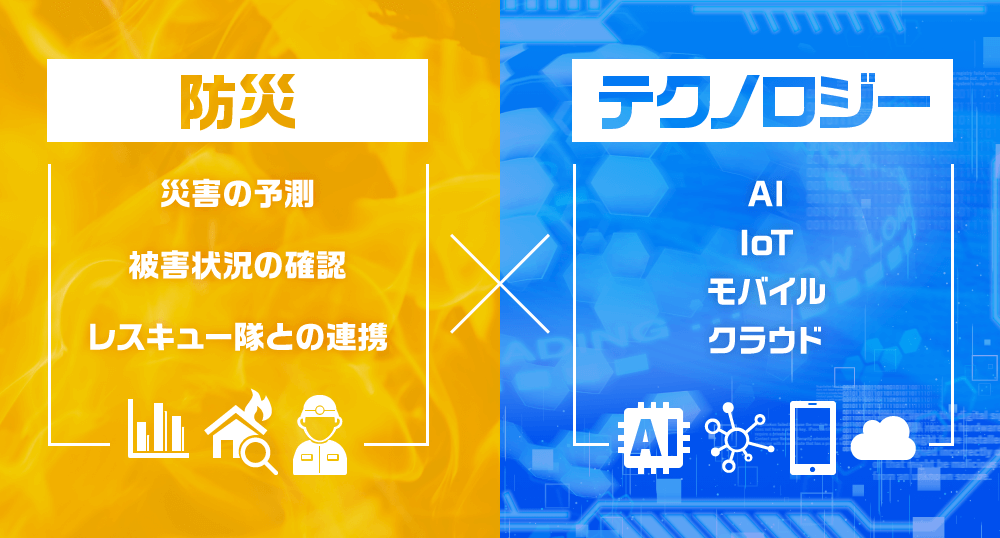 防災： ・災害の予想 ・被害状況の確認 ・レスキュー隊との連携 テクノロジー： ・AI ・IoT ・モバイル ・クラウド