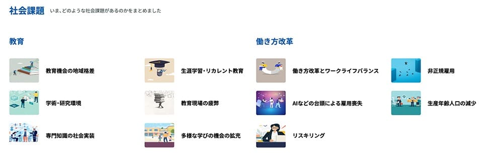 社会課題
いま、どのような社会課題があるのかをまとめました

［教育］
・教育機会の地域格差
・生涯学習・リカレント教育
・学術研究環境
・教育現場の疲弊
・専門知識の社会実装
・多様な学びの機会の拡充

［働き方改革］
・働き方改革とワークライフバランス
・非正规雇用
・AIなどの台頭による雇用喪失
・生産年齢人口の減少
・リスキリング