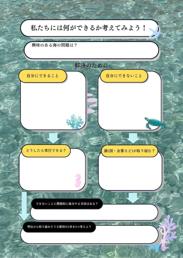 海の問題に対して自分にできることを考えるワークシート。自分にできること・できないこと、行動の方法を整理する構成。